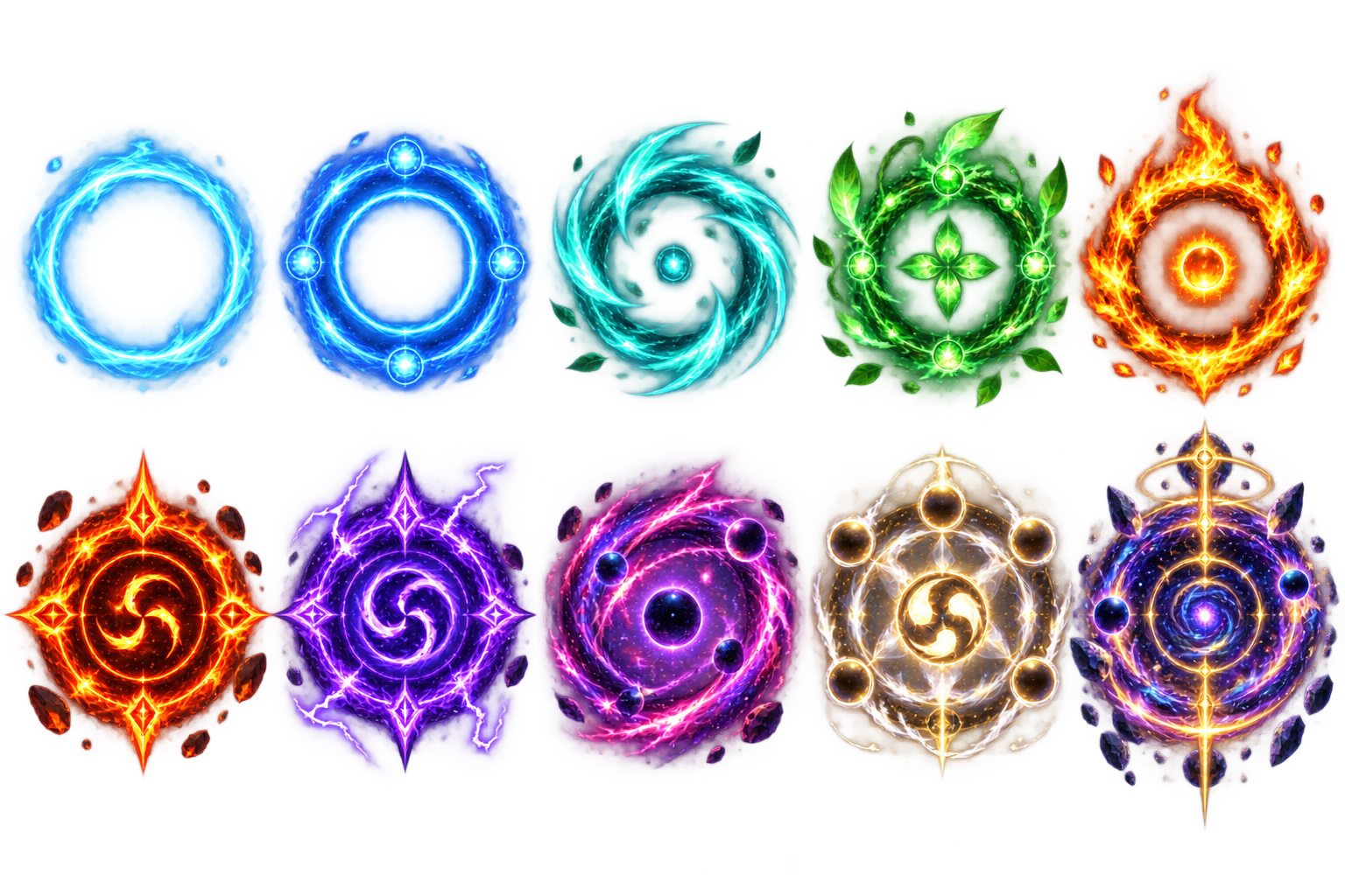 Các cảnh giới Chakra