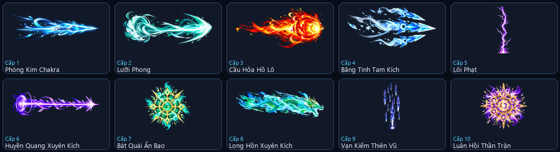 Kỹ năng Nhẫn Cụ